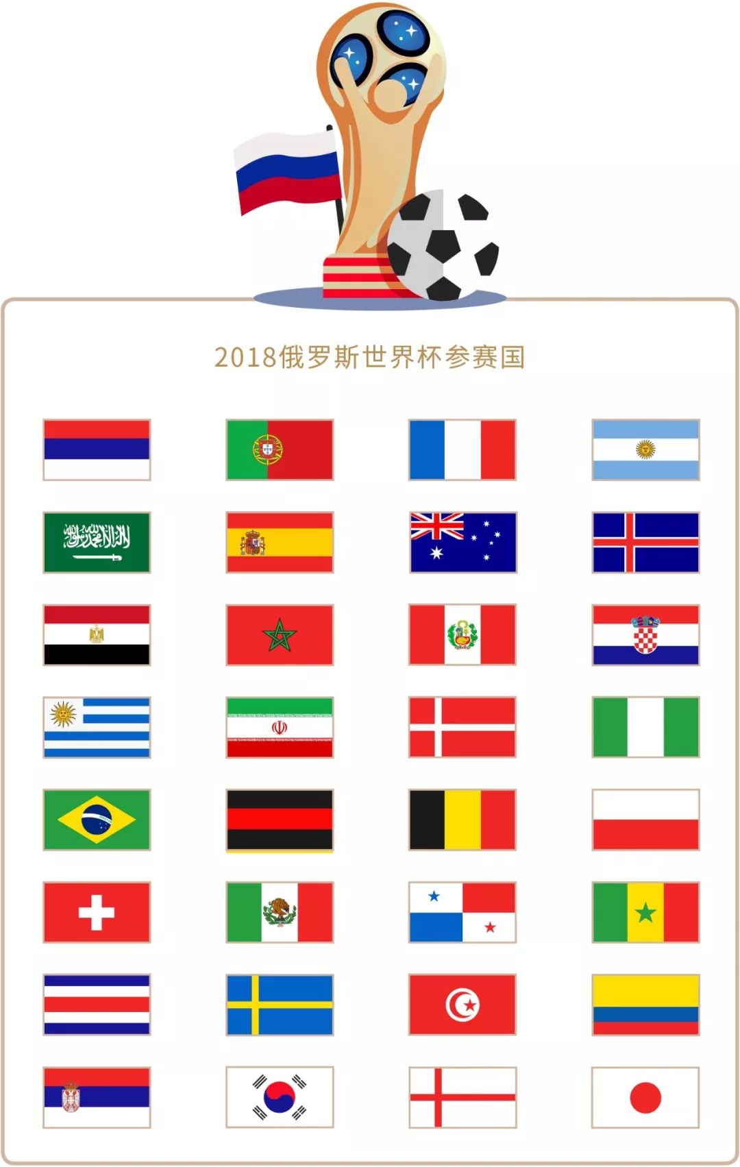 的球员们站